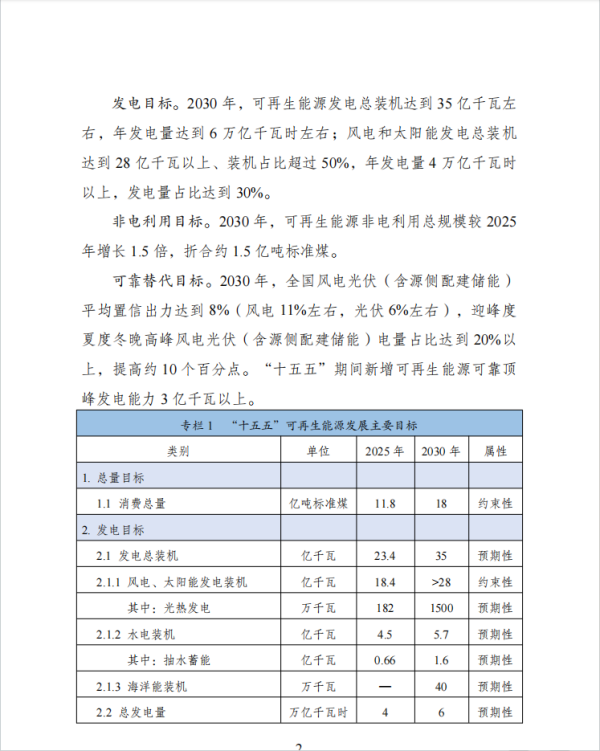 241784859159154746.png 第二页.png